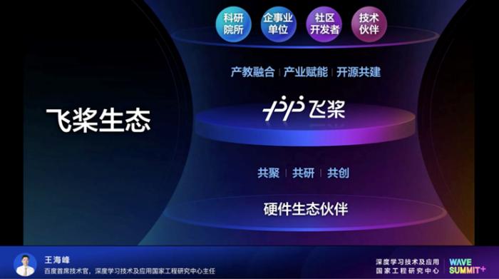 百度CTO王海峰：深度學(xué)習(xí)平臺加大模型，夯實數(shù)實融合基座